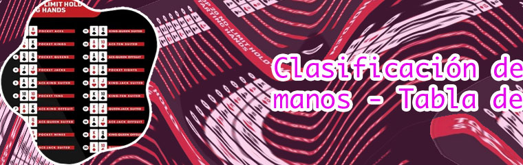 Poker combinaciones español